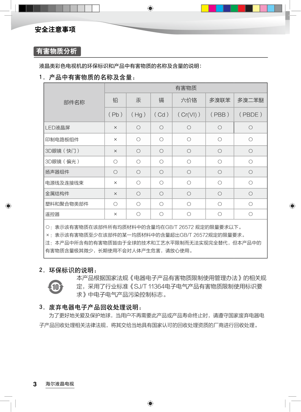 海尔LE43AL88E81液晶彩电使用说明书-3 海尔LE43AL88E81液晶彩电使用说明书-3
