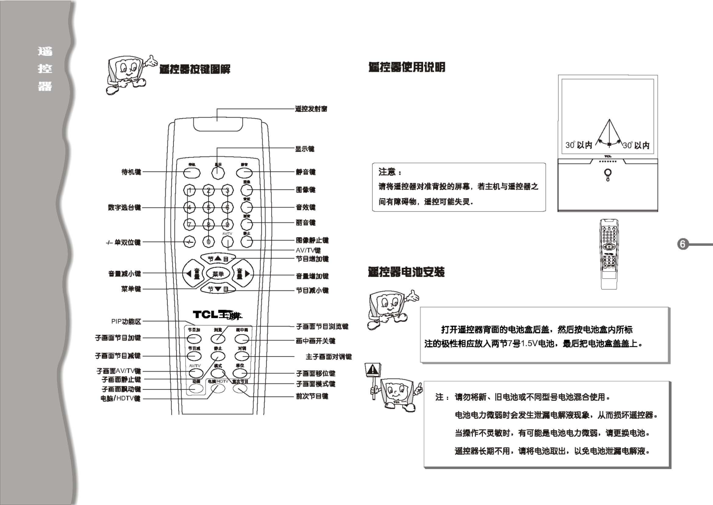 TCL王牌HID4321H彩电使用说明书-6 TCL王牌HID4321H彩电使用说明书-6