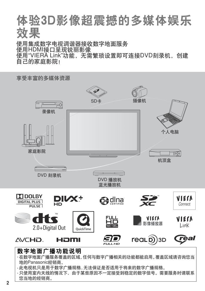 松下TH-P55ST30C等离子彩电使用说明书-1 松下TH-P55ST30C等离子彩电使用说明书-1