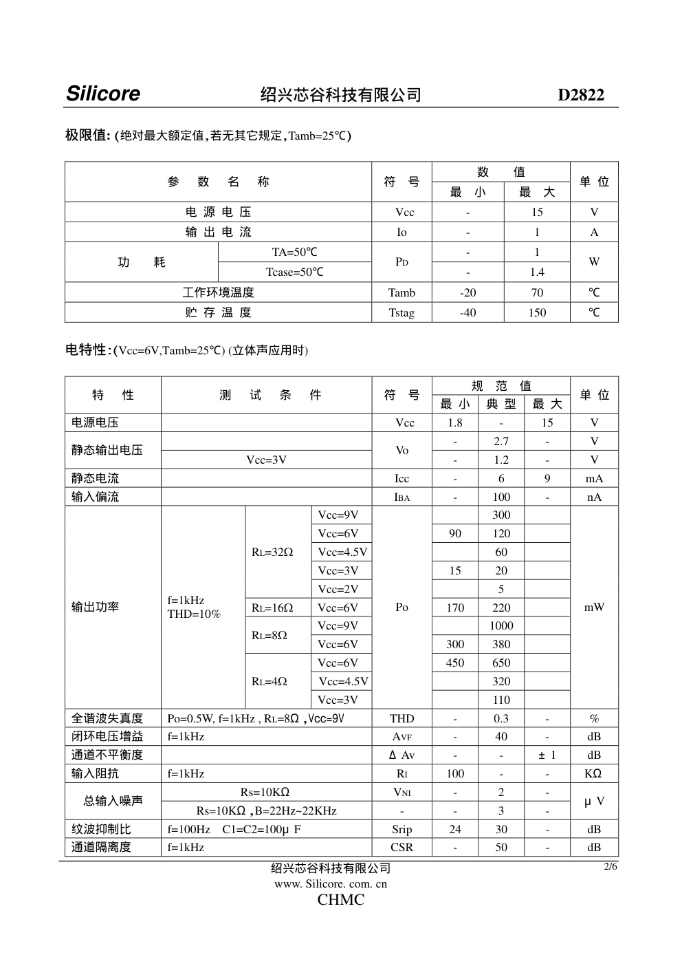 移动EVD采用D2822芯片液晶屏原理图-1 移动EVD采用D2822芯片液晶屏原理图-1