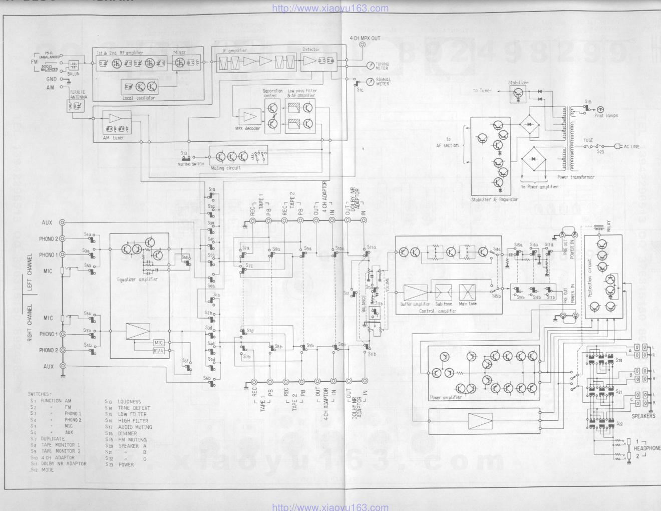 先锋PIONEER SX-1010GN电路图-7 先锋PIONEER SX-1010GN电路图-7