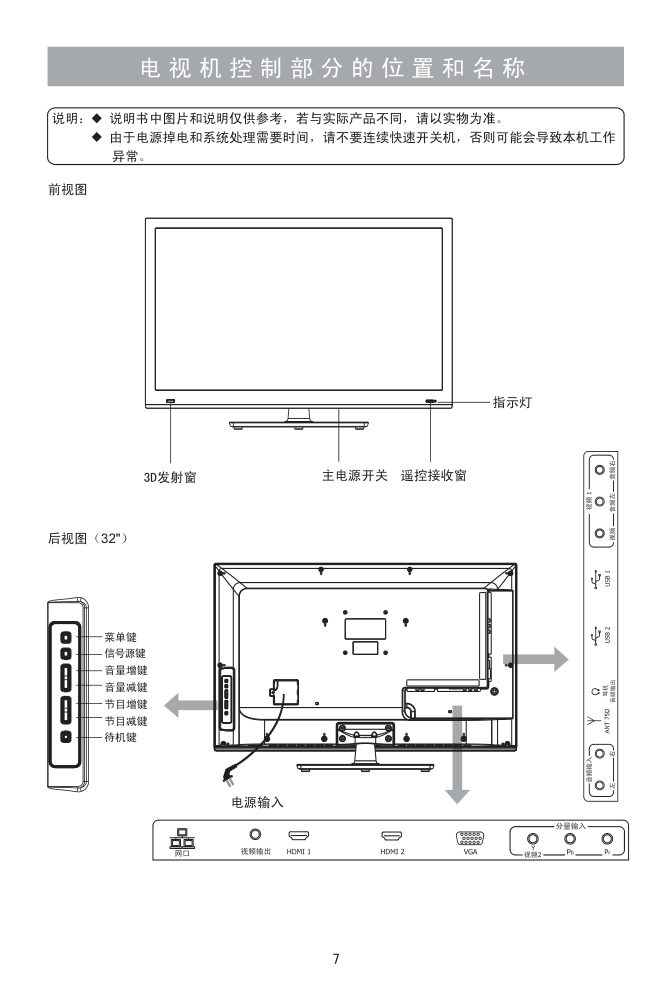 海信LED39K320J3D液晶彩电使用说明书-7 海信LED39K320J3D液晶彩电使用说明书-7