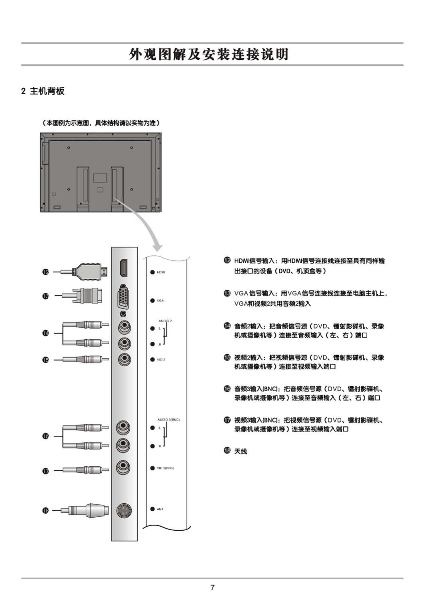 TCL王牌SL37M6液晶彩电使用说明书-7 TCL王牌SL37M6液晶彩电使用说明书-7