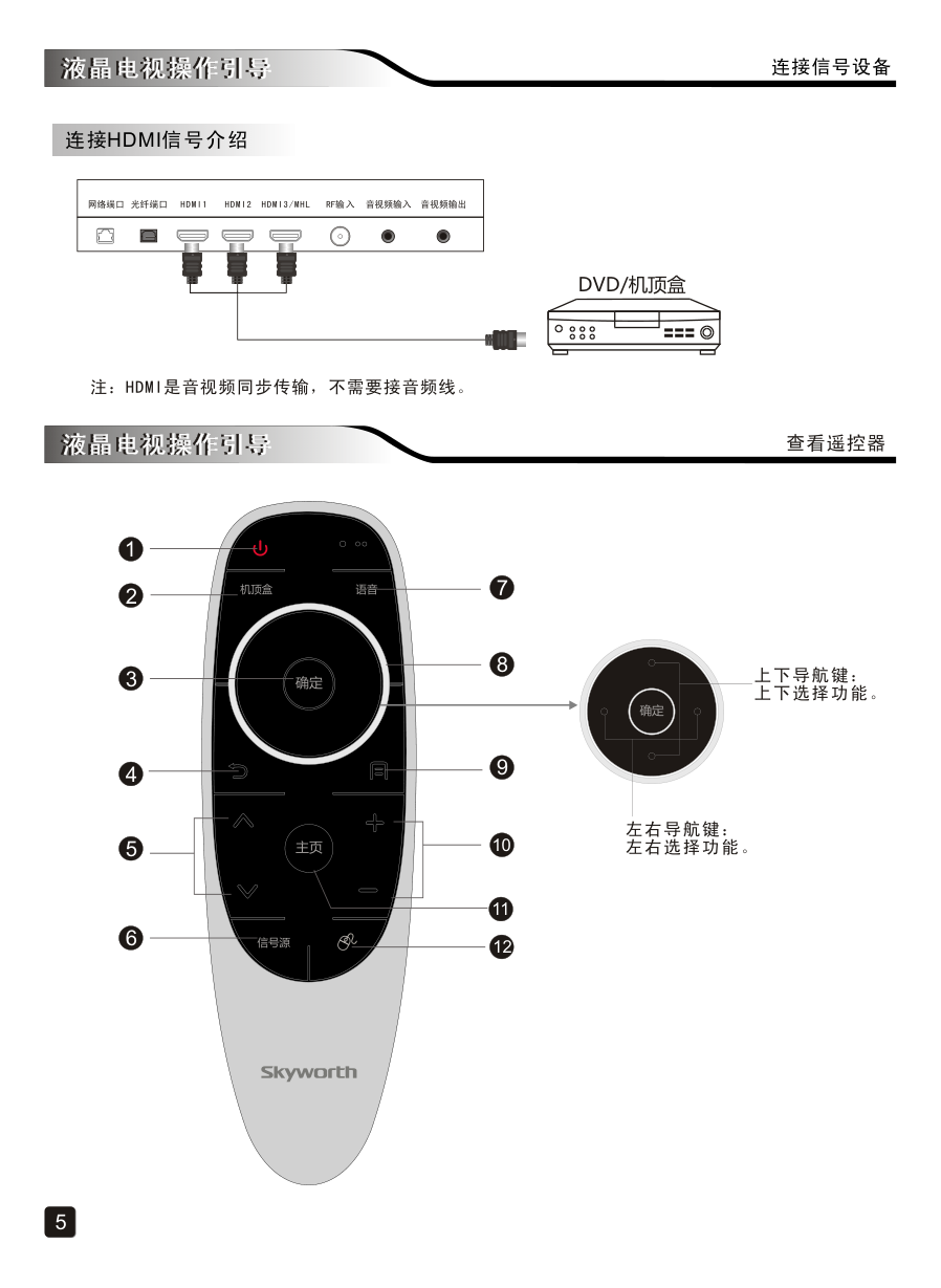 创维55S9000C液晶彩电使用说明书-6 创维55S9000C液晶彩电使用说明书-6