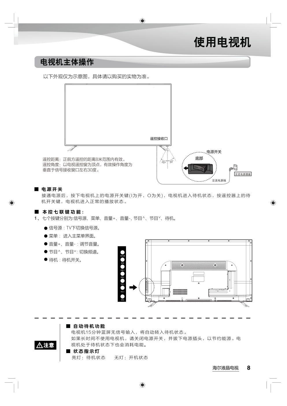 海尔LS58A51液晶彩电使用说明书-8