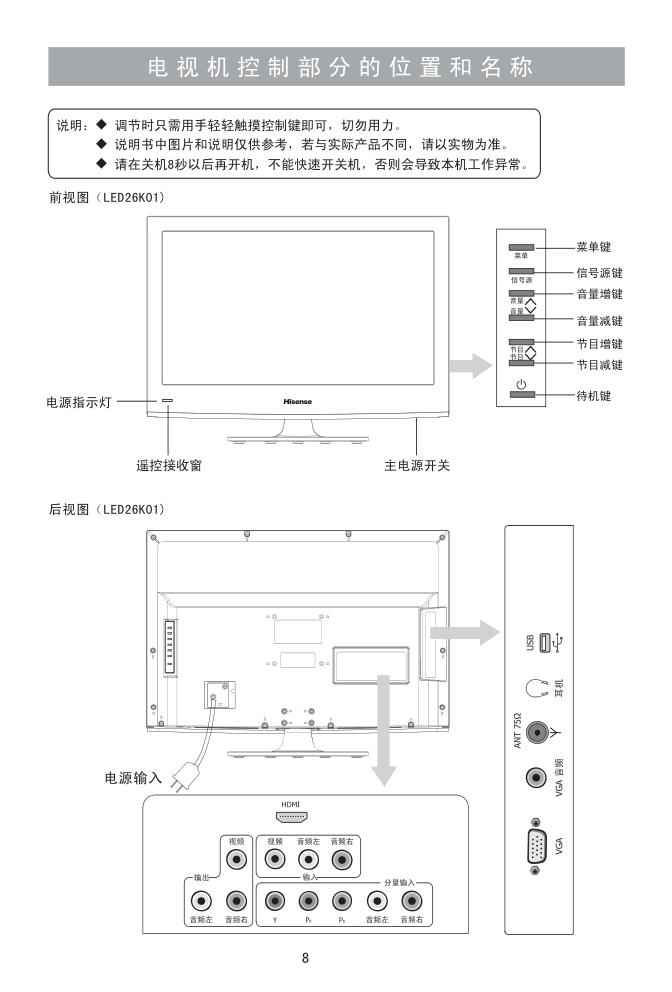 海信LED24K11PG液晶电视说明书-8 海信LED24K11PG液晶电视说明书-8