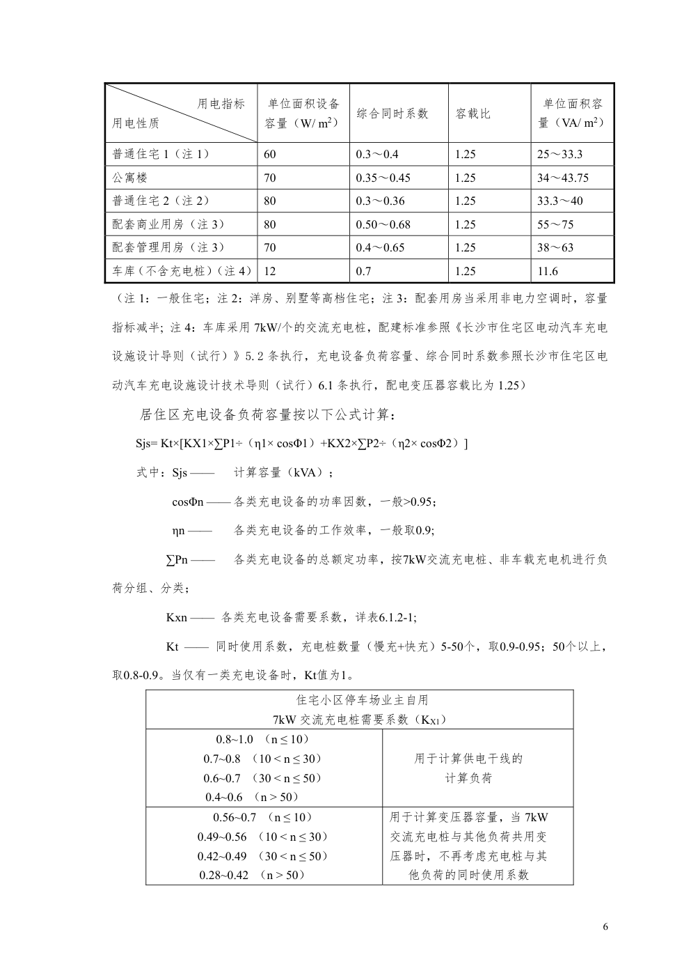 DBCJ013-2017长沙市城市居住区供配电设施建设技术导则-8
