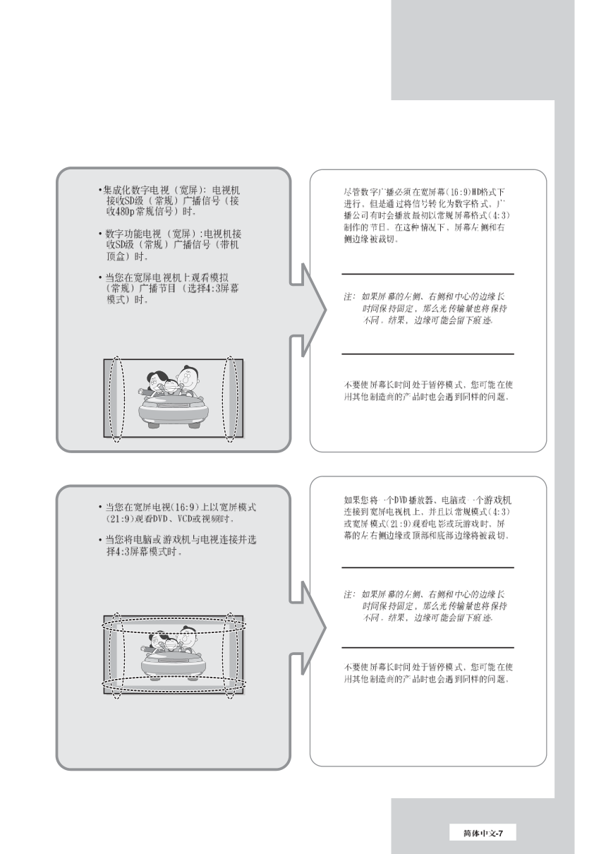 三星LS20M22C液晶彩电使用说明书-6