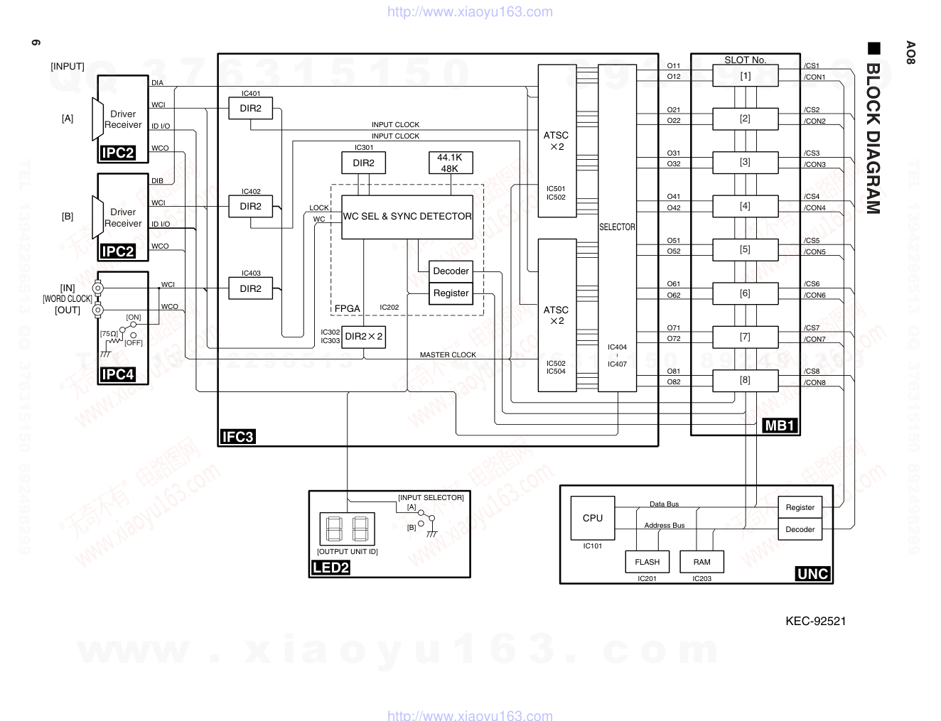 雅马哈YAMAHA AO8电路原理图-9