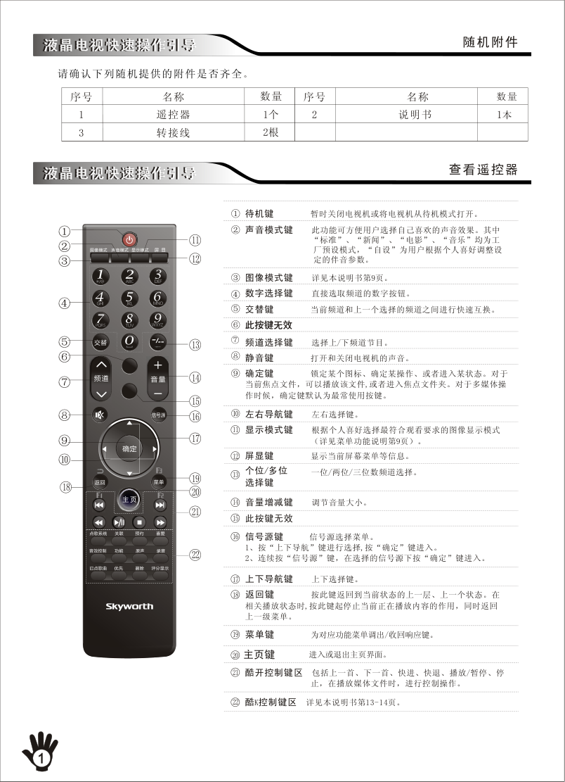 创维37E72RD(8M95机芯)液晶彩电使用说明书-1 创维37E72RD(8M95机芯)液晶彩电使用说明书-1