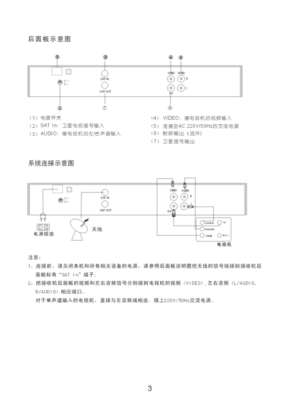 长虹电视机DVB-S6800HN说明书-3