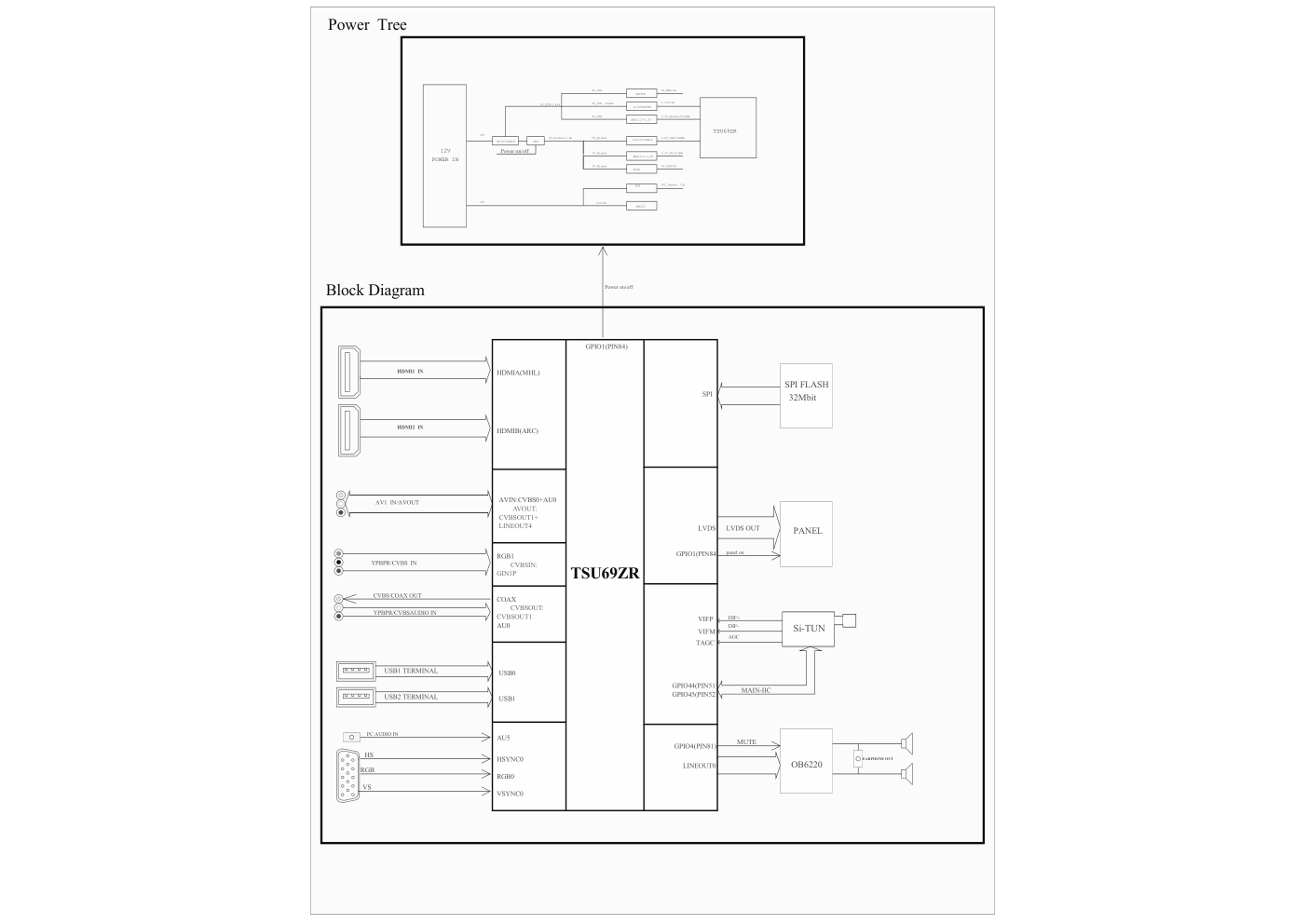 TCL TP.VST69D.PB83B板电路原理图-2 TCL TP.VST69D.PB83B板电路原理图-2