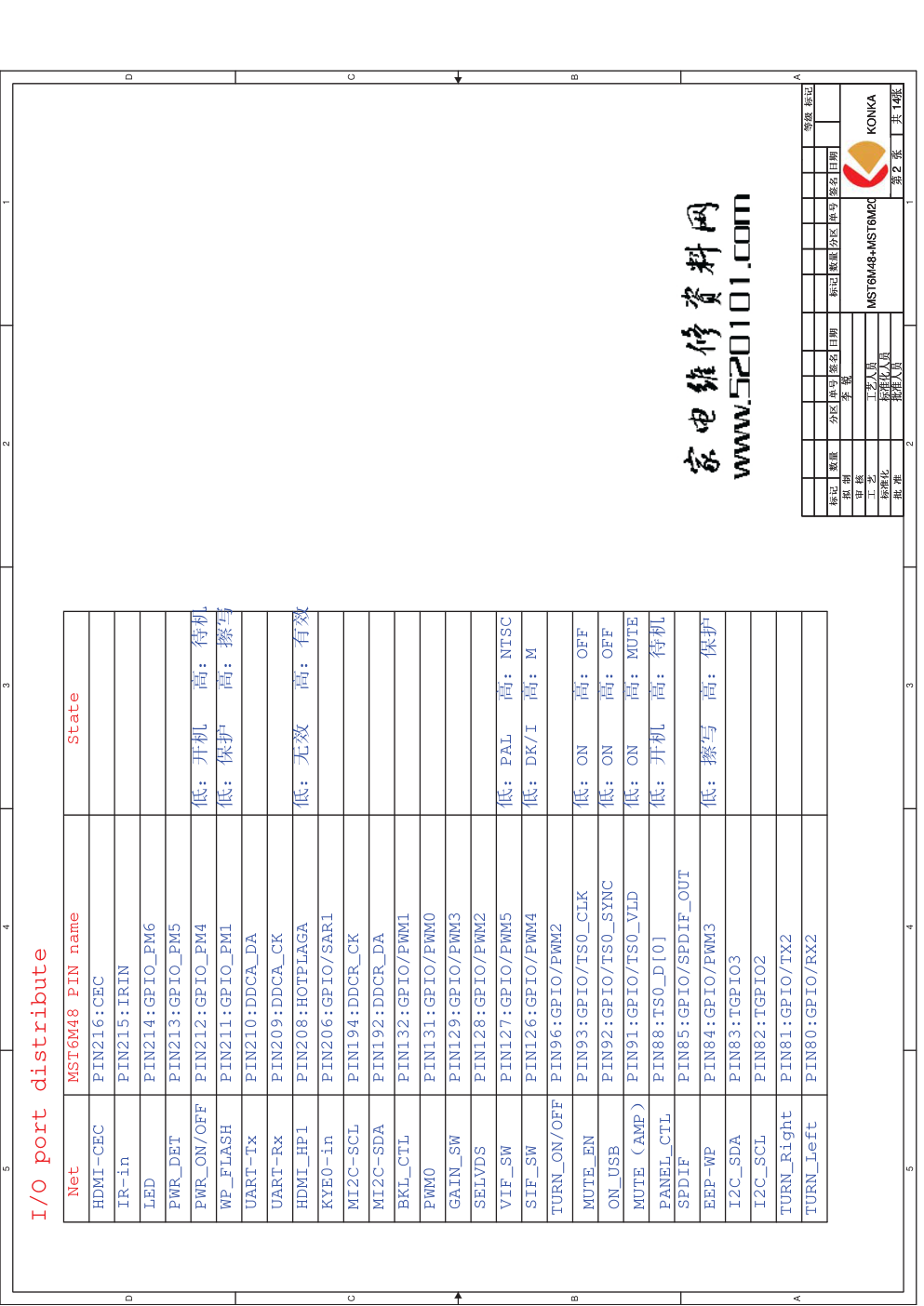 康佳LED42MS92DC液晶电视35014995板电路原理图-1 康佳LED42MS92DC液晶电视35014995板电路原理图-1