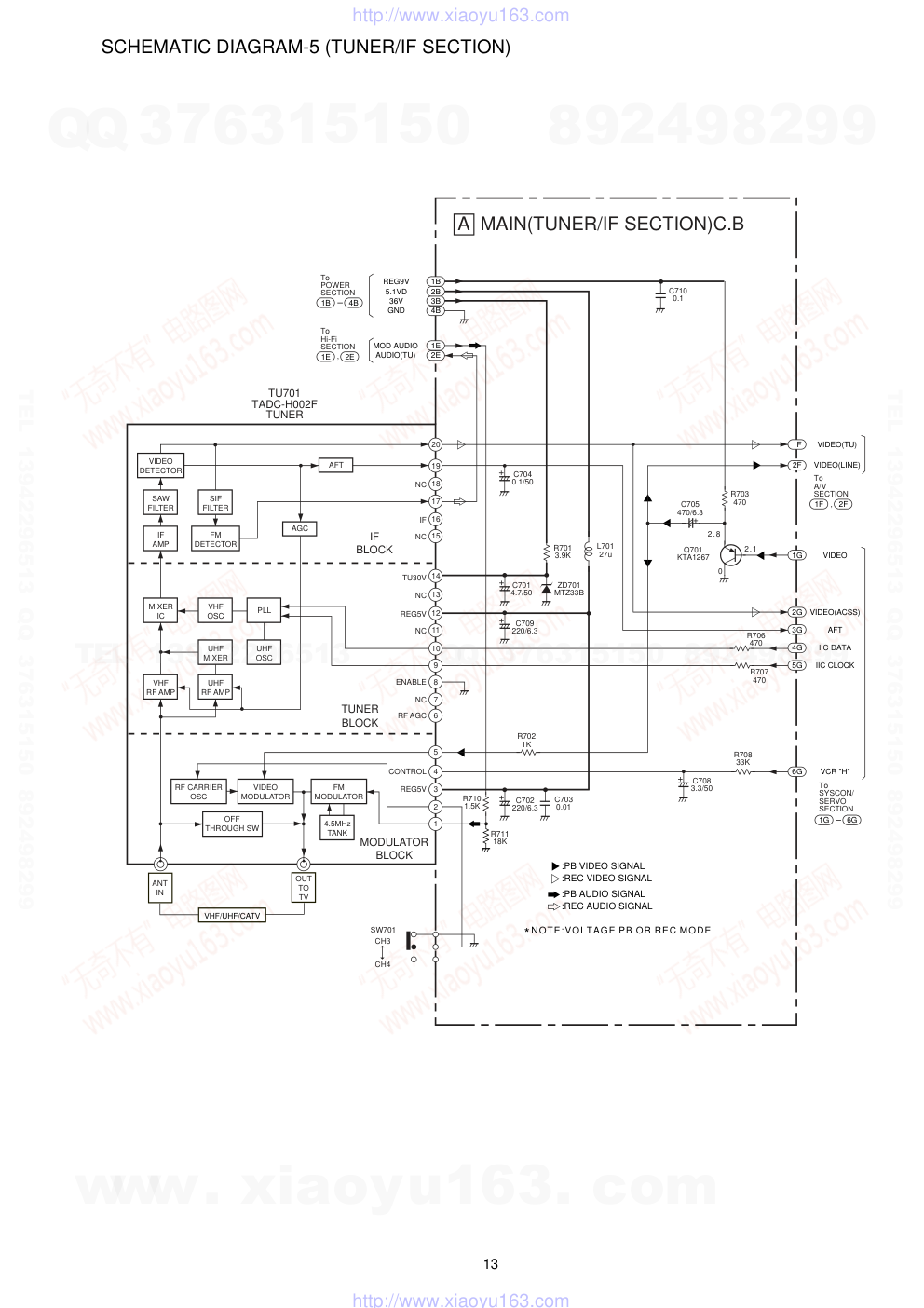 爱华AIWA HV-FX8000U  CD播放机维修手册-8