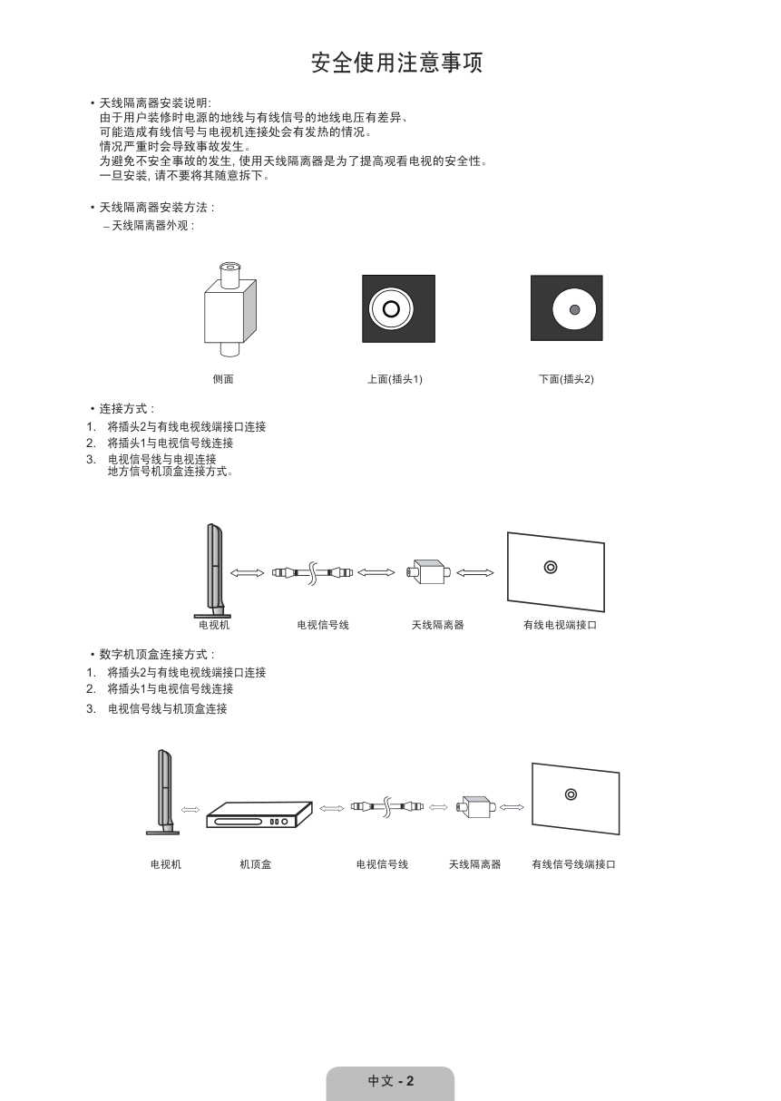 三星LA40B610A5R液晶彩电使用说明书-3
