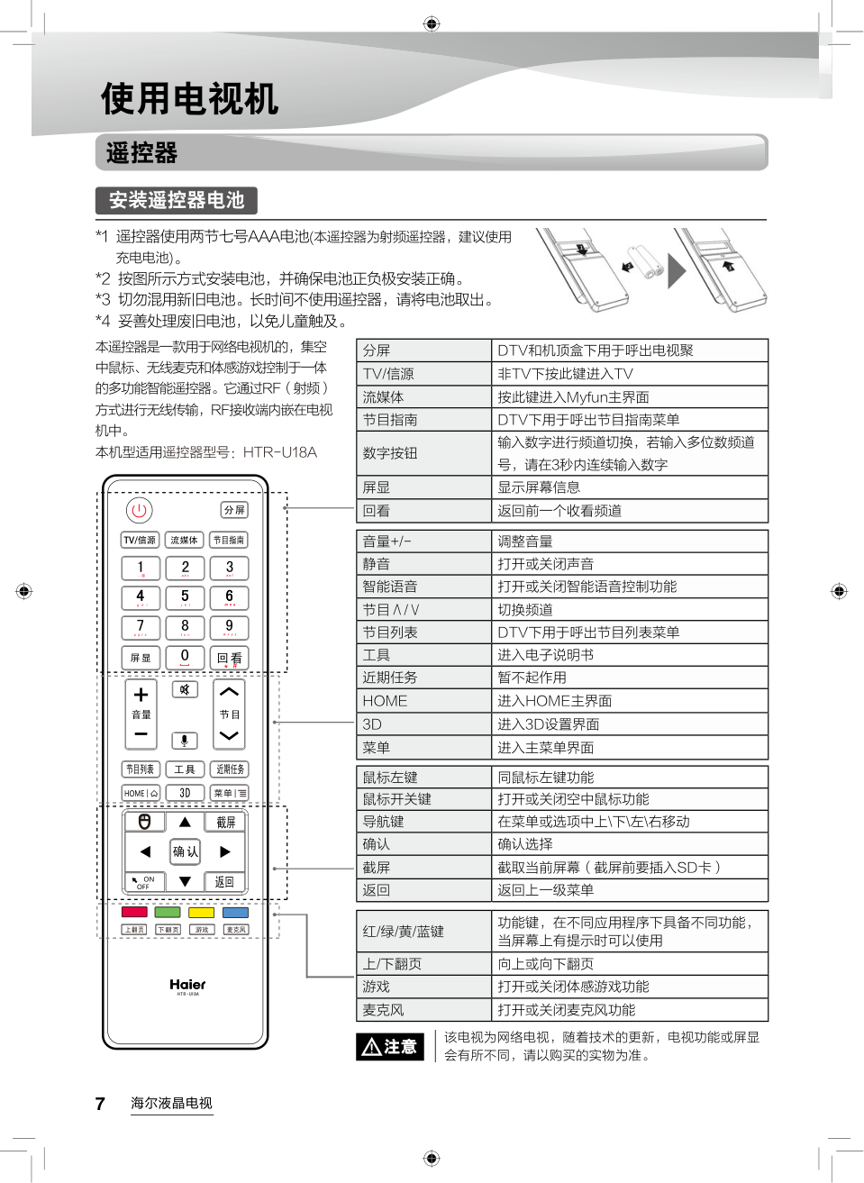 海尔LD65H9000液晶彩电使用说明书-7 海尔LD65H9000液晶彩电使用说明书-7