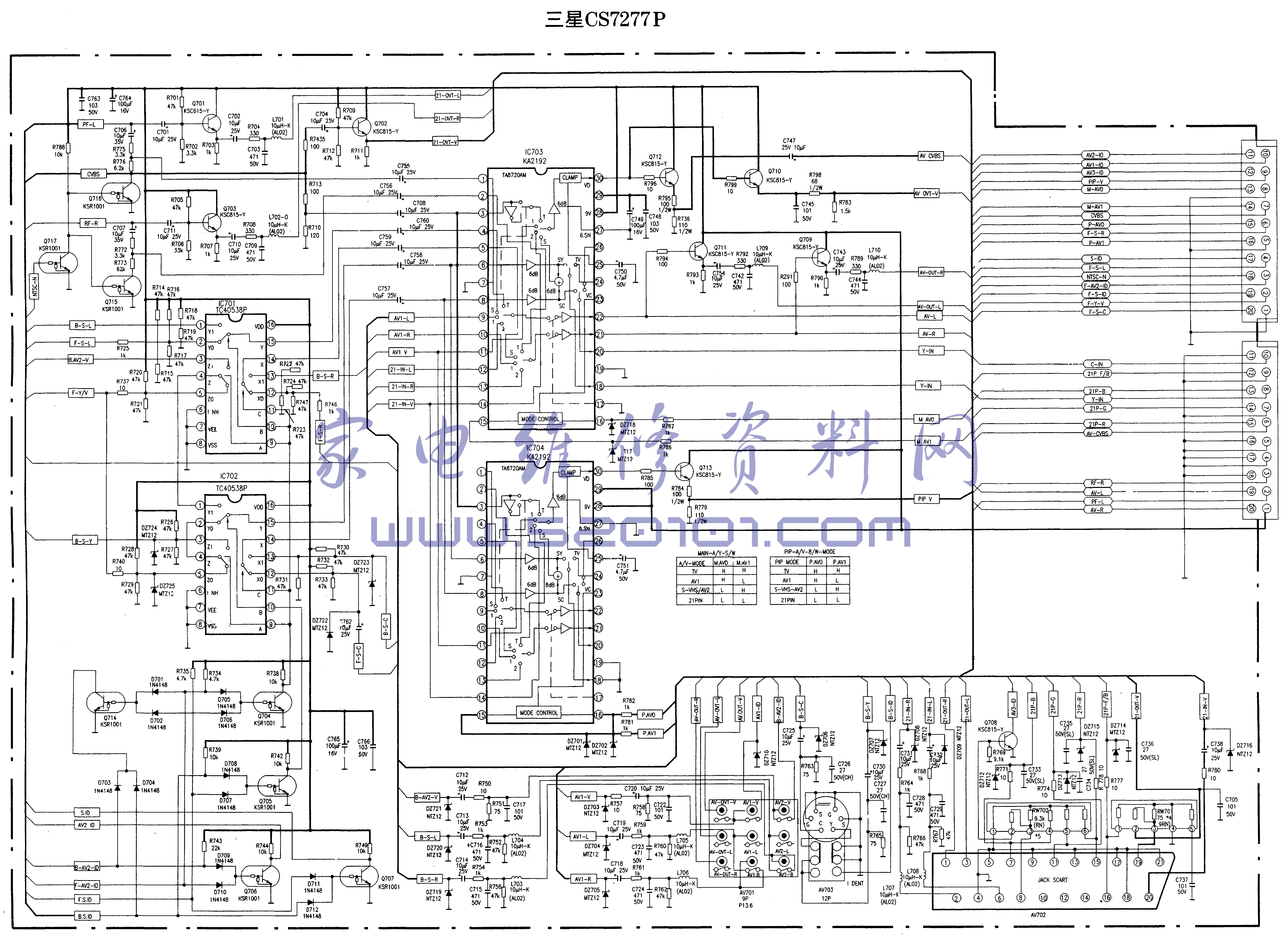 三星 CS7277P彩电图纸-3
