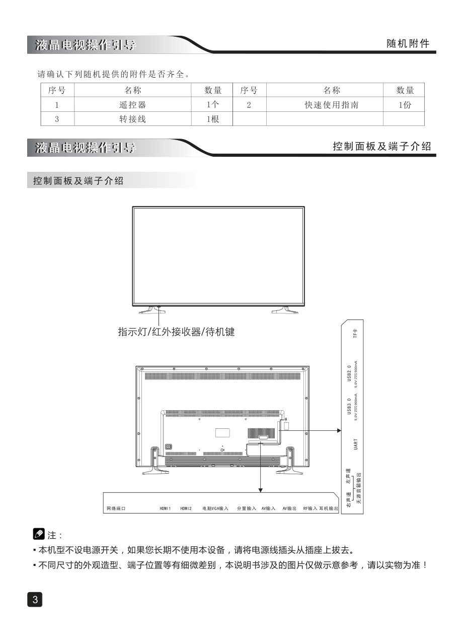 创维55E368W液晶彩电使用说明书-4