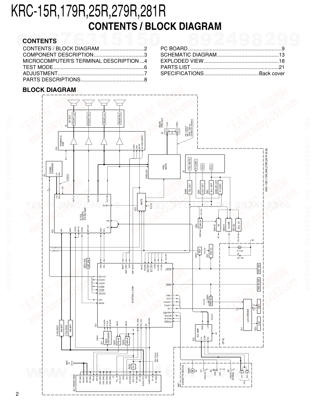 建伍KENWOOD KRC-281RG CD影碟播放机维修手册-1 建伍KENWOOD KRC-281RG CD影碟播放机维修手册-1