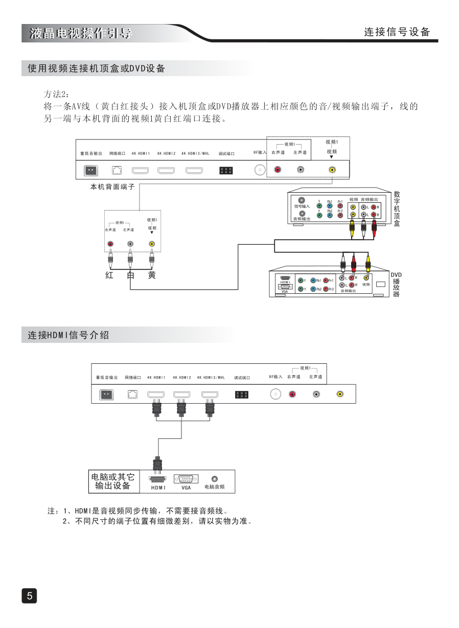 创维42E8EUS液晶彩电使用说明书-6 创维42E8EUS液晶彩电使用说明书-6