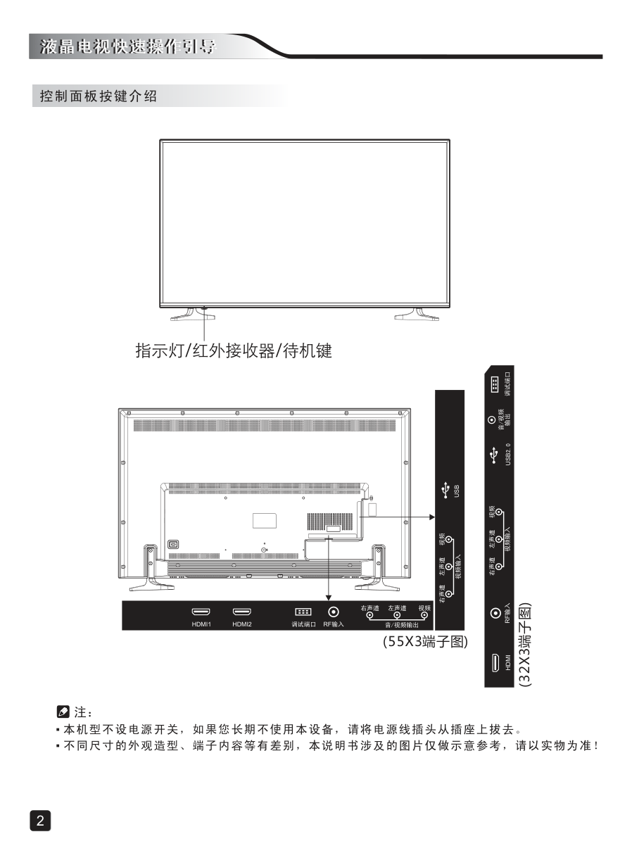 创维55X3液晶彩电使用说明书-3