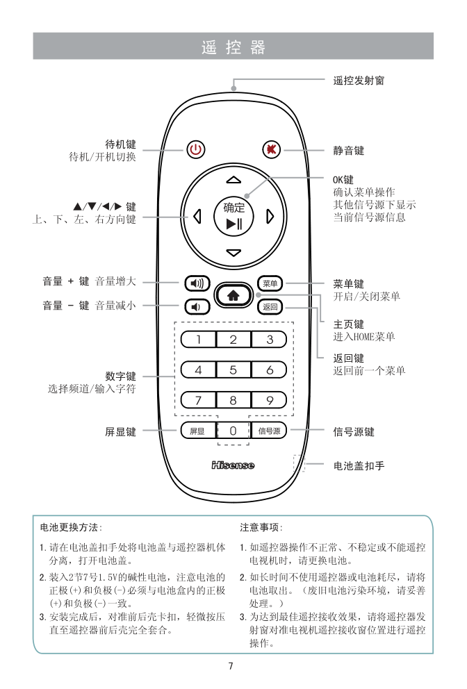 海信LED32G180(RSAG2.025.3908)液晶彩电使用说明书-7