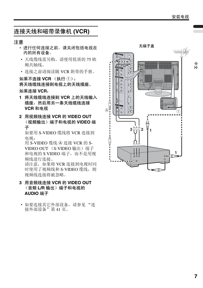 胜利LT-Z32SX4B液晶彩电使用说明书-7 胜利LT-Z32SX4B液晶彩电使用说明书-7