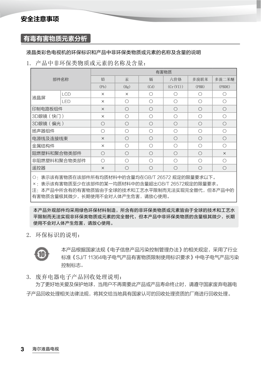 海尔LE60AL88彩电使用说明书-3 海尔LE60AL88彩电使用说明书-3