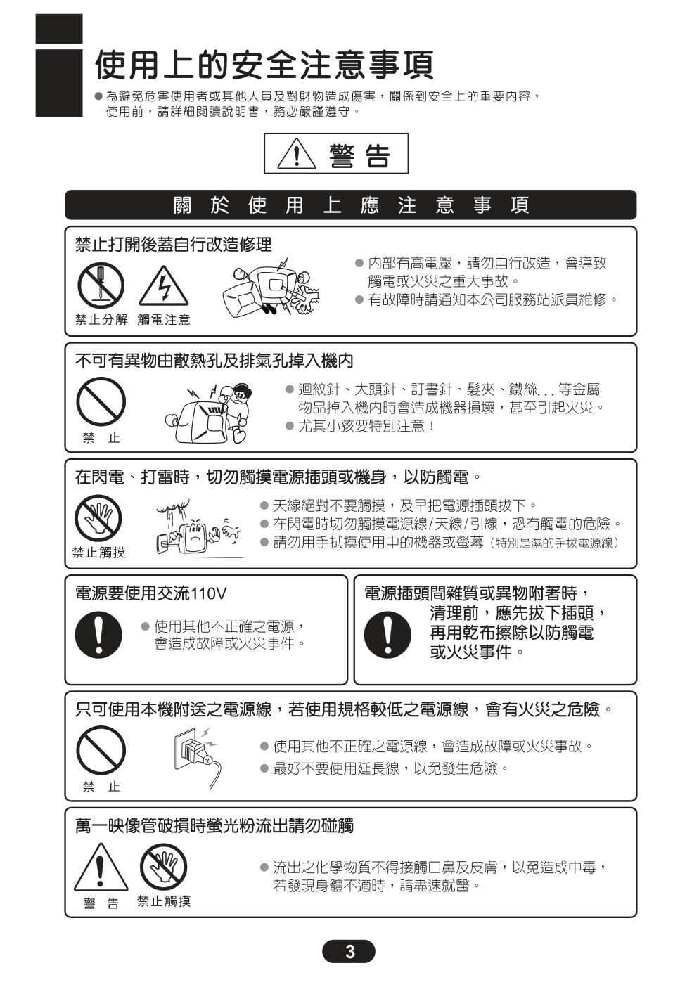 三洋ST-14R3彩电使用说明书-3 三洋ST-14R3彩电使用说明书-3