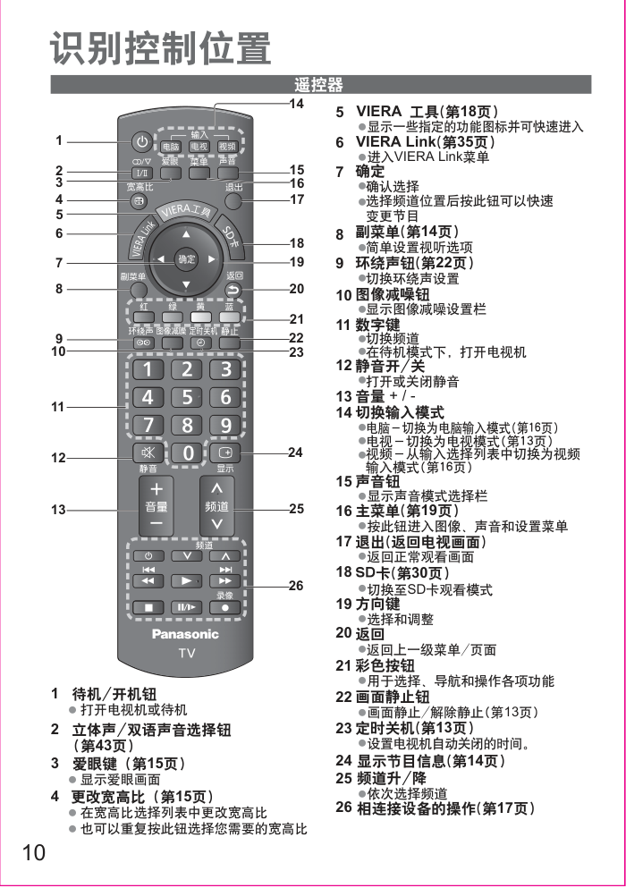 松下TH-P46U20C等离子彩电使用说明书-9