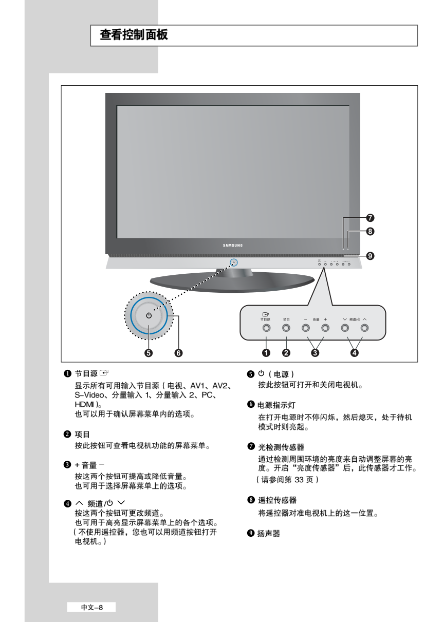 三星LA40M51BS液晶彩电使用说明书-7 三星LA40M51BS液晶彩电使用说明书-7