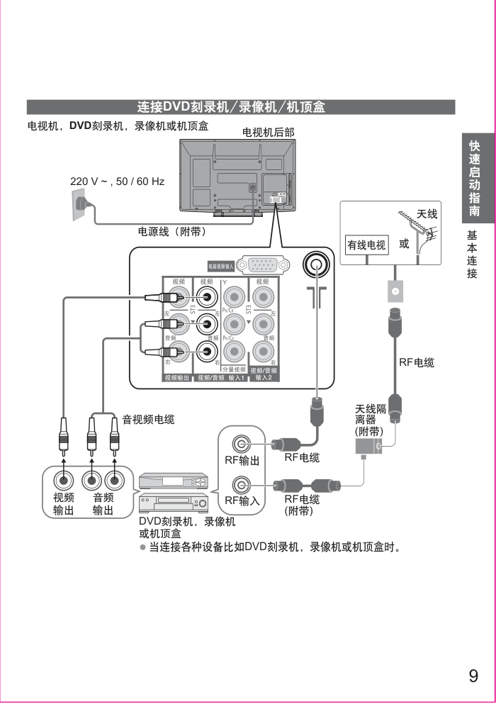 松下TH-P46U20C等离子彩电使用说明书-8