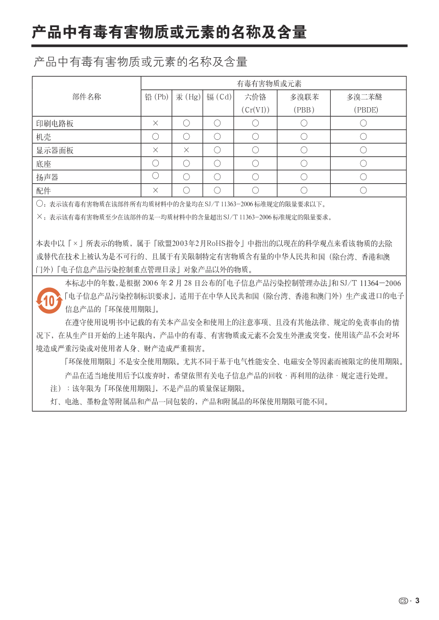 夏普LCD-32Z370A液晶彩电使用说明书-3 夏普LCD-32Z370A液晶彩电使用说明书-3