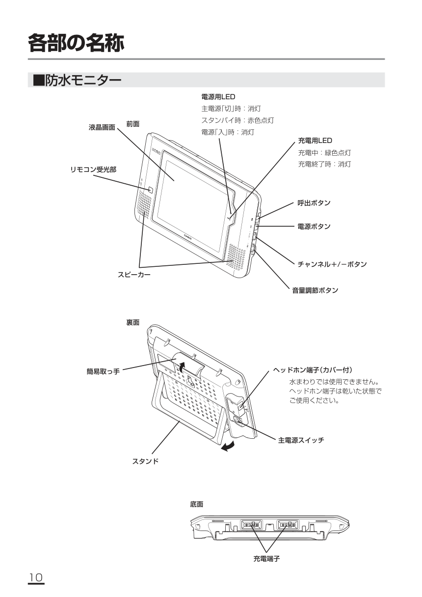 CASIO XF-810小型液晶电视说明书-9 CASIO XF-810小型液晶电视说明书-9