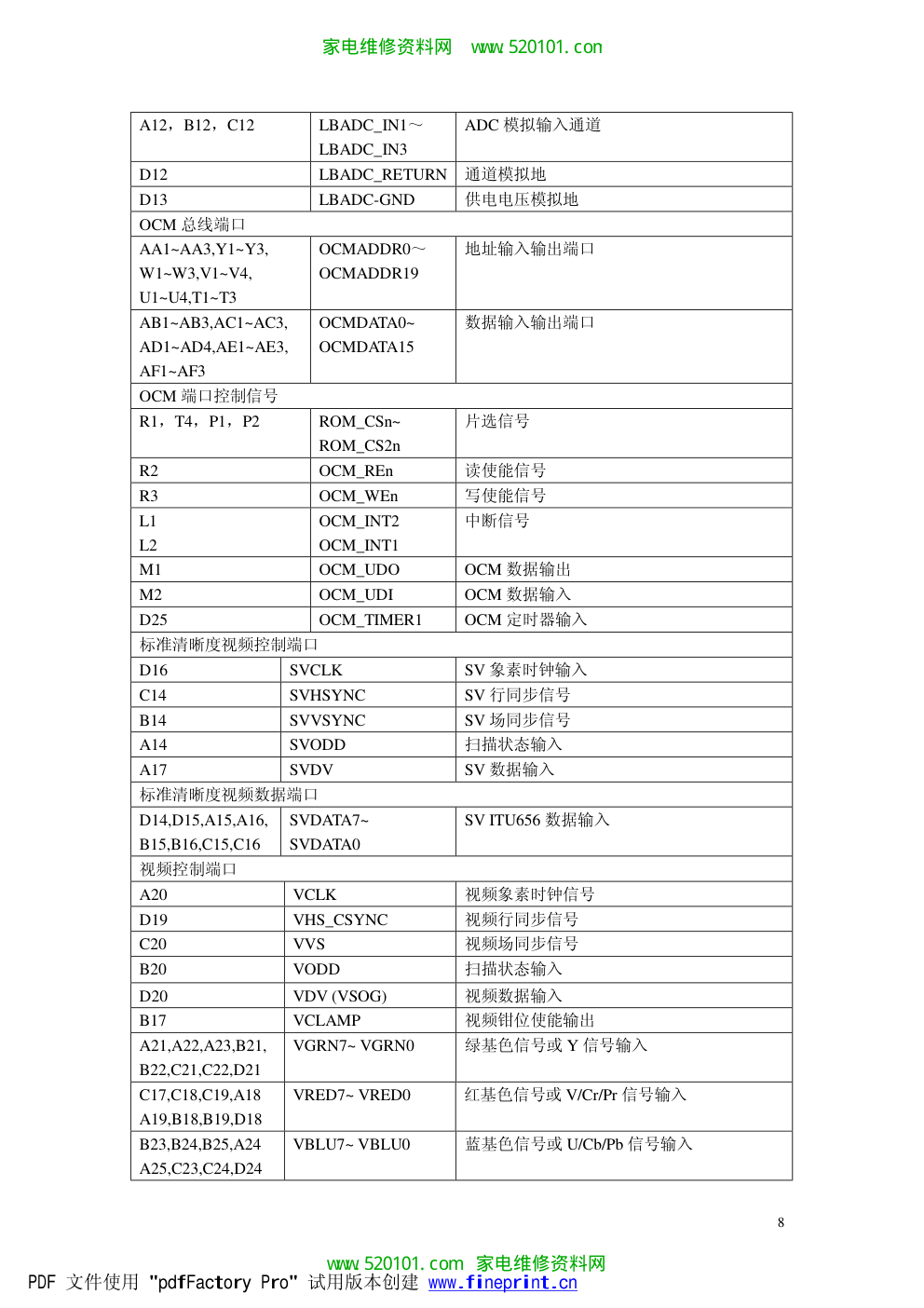 长虹CHD-TD3708HD(LS08机芯)-7 长虹CHD-TD3708HD(LS08机芯)-7