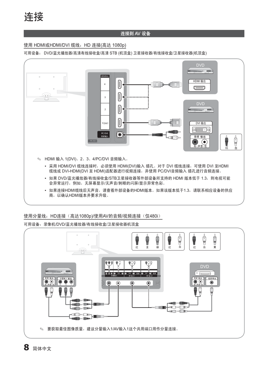 三星UA37C5000QR液晶彩电使用说明书-8 三星UA37C5000QR液晶彩电使用说明书-8