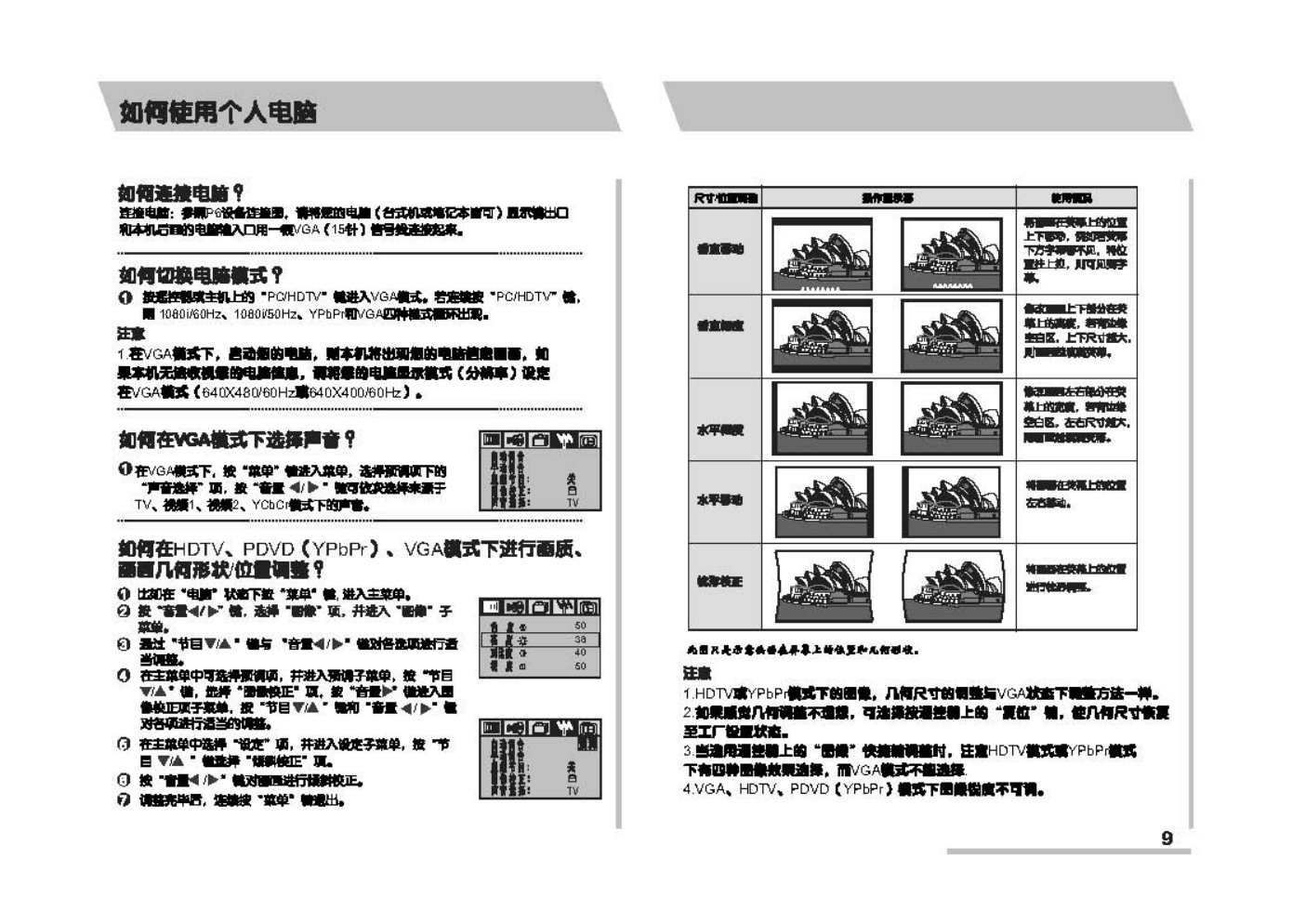 TCL王牌HID29286H彩电使用说明书-9