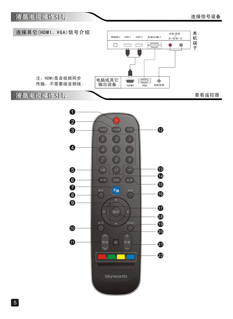 创维42E660G液晶彩电使用说明书-6 创维42E660G液晶彩电使用说明书-6