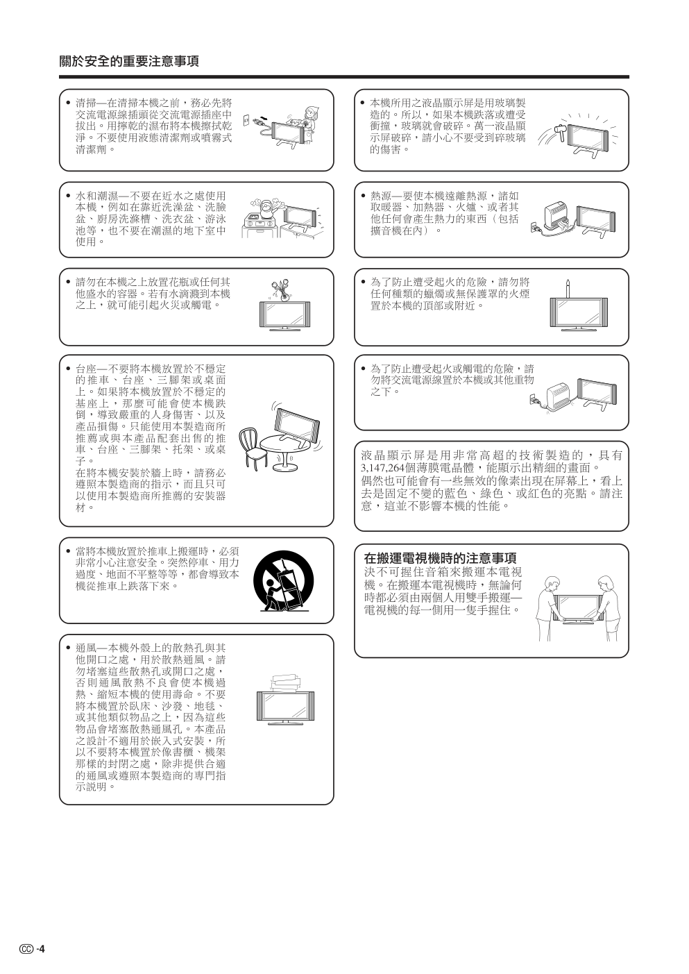 声宝LC-26GA4H型液晶电视机说明书-4 声宝LC-26GA4H型液晶电视机说明书-4