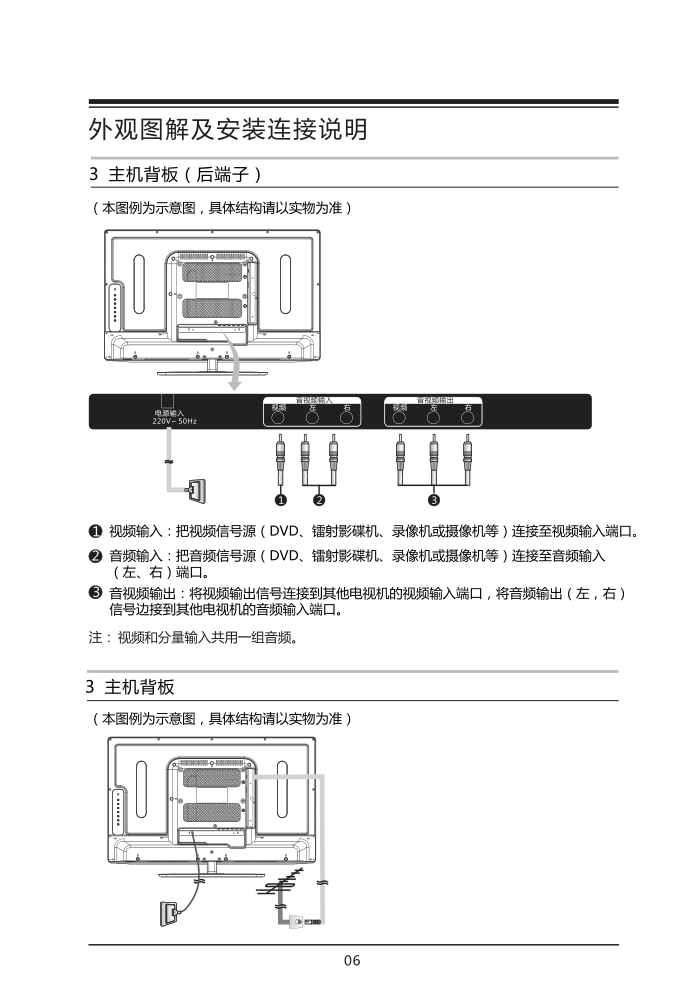 TCL王牌LE29E1800液晶彩电说明书-9 TCL王牌LE29E1800液晶彩电说明书-9