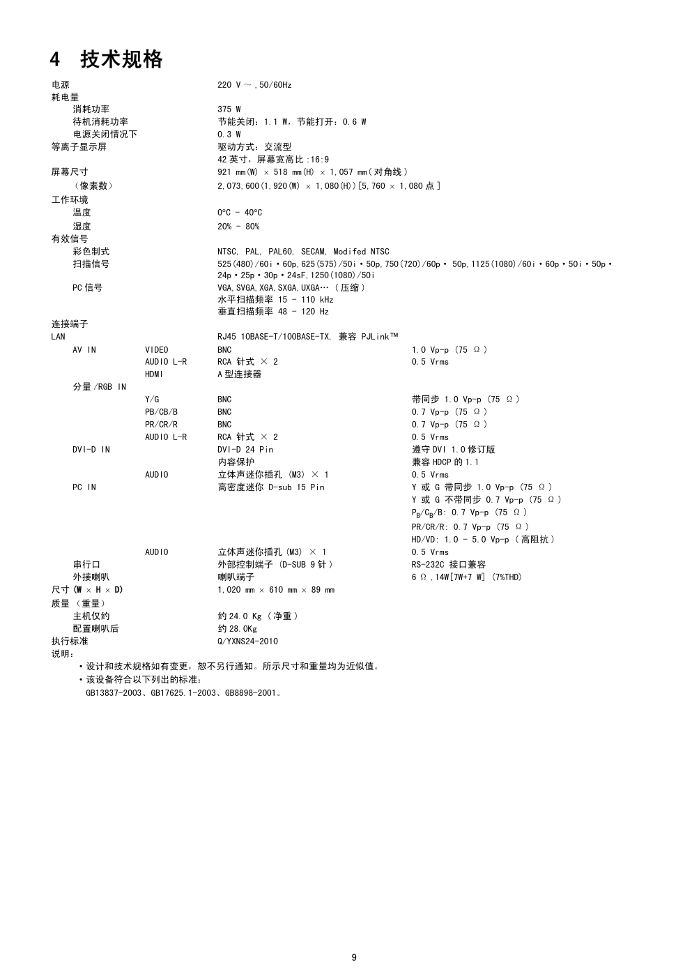 松下TH-42PF20C等离子显示器(GPF13D机芯)维修手册-8 松下TH-42PF20C等离子显示器(GPF13D机芯)维修手册-8