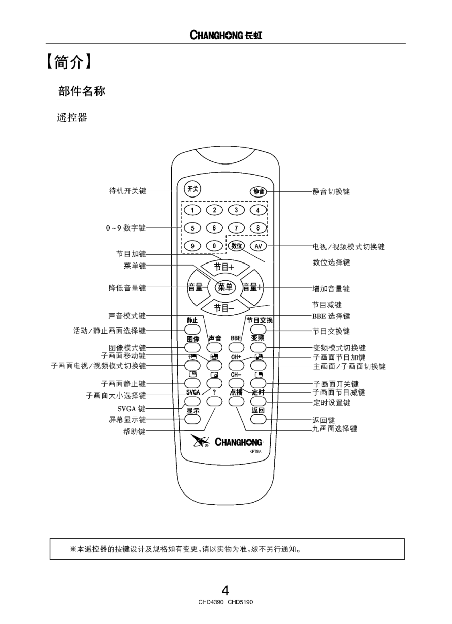 长虹CHD5190彩电使用说明书-6 长虹CHD5190彩电使用说明书-6