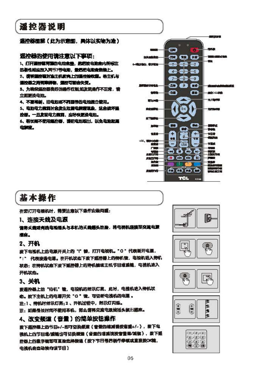 TCL王牌DTL42E9Q彩电使用说明书-5