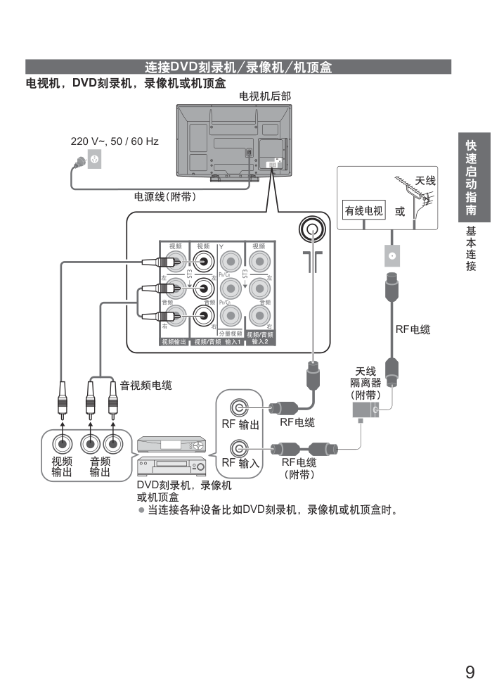 松下TH-P42C22C液晶彩电使用说明书-8 松下TH-P42C22C液晶彩电使用说明书-8