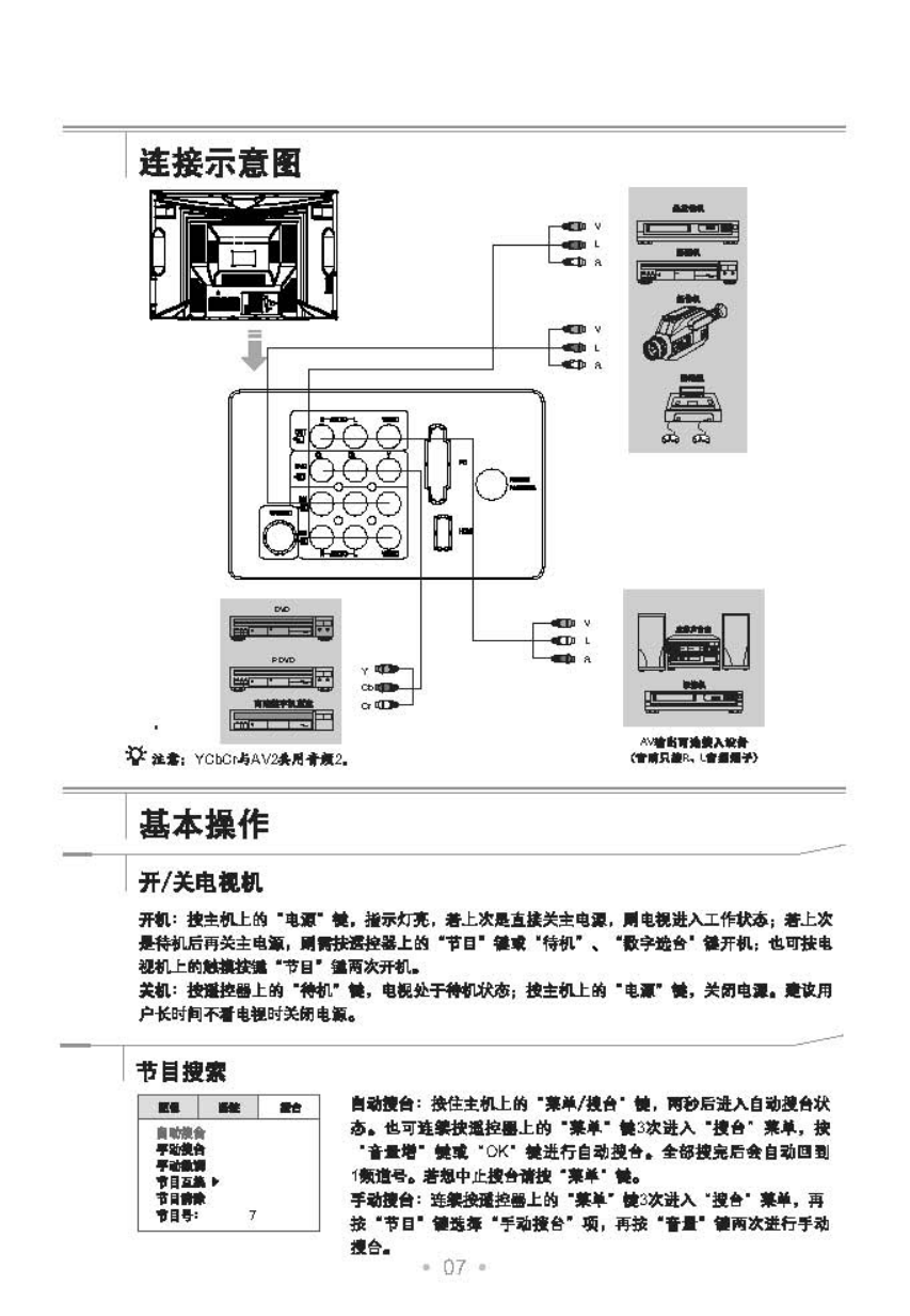 乐华21V08S彩电使用说明书-7