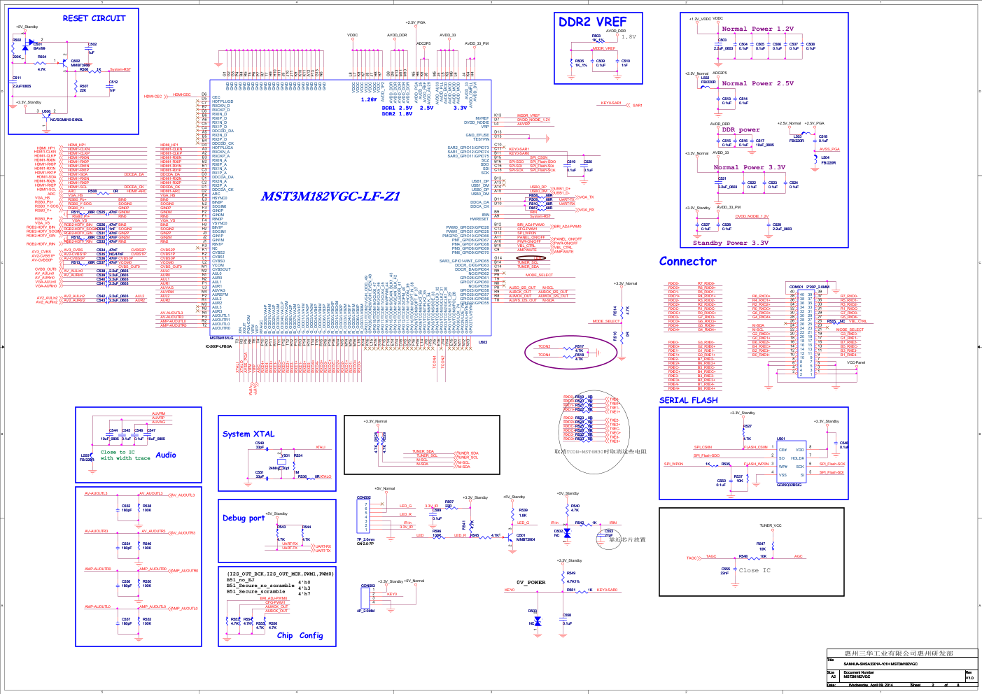 乐华3MS82AZ机芯(SHSA3201A-101H MST3M182VGC)电路图-8 乐华3MS82AZ机芯(SHSA3201A-101H MST3M182VGC)电路图-8
