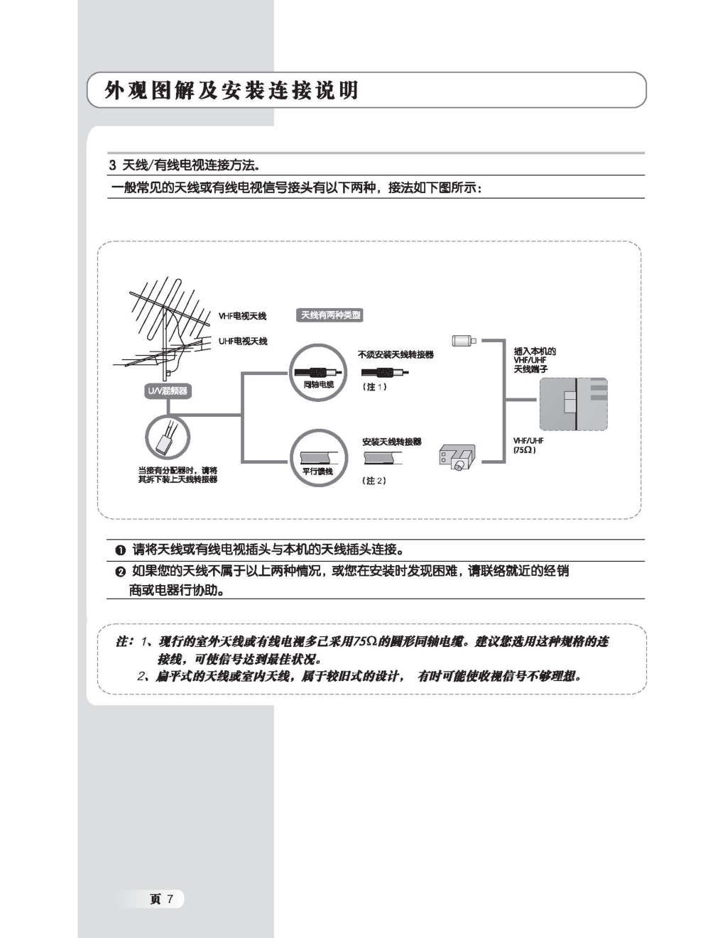 TCL王牌LCD26M15液晶彩电使用说明书-7