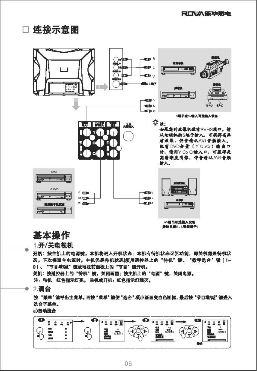 乐华N25B5L彩电使用说明书-6