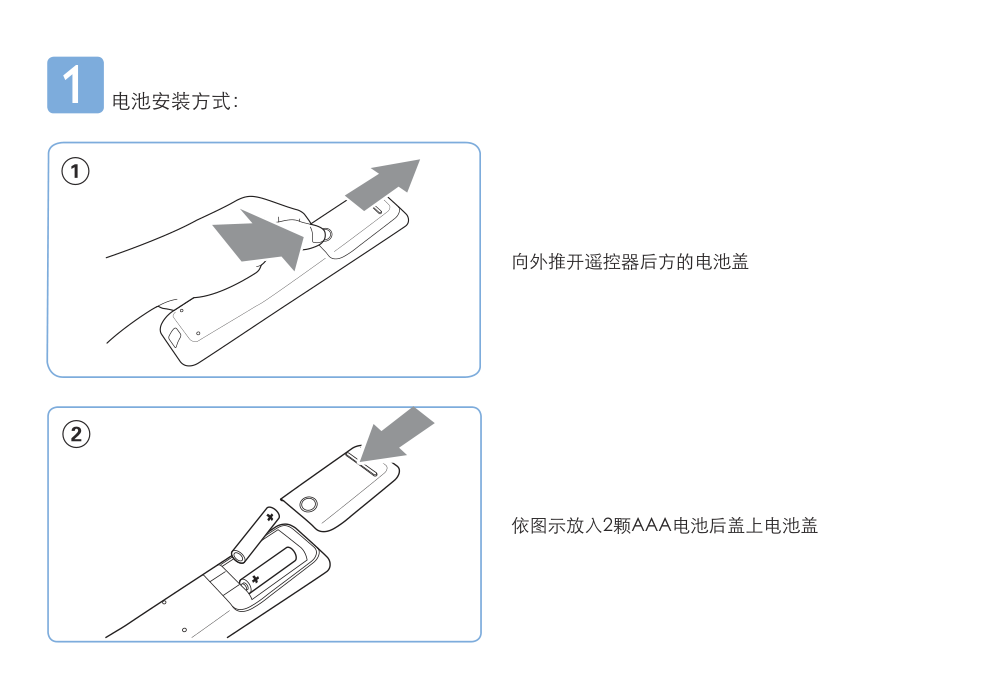 PHILIPS 1200 1300液晶电视系列快速使用说明书-2 PHILIPS 1200 1300液晶电视系列快速使用说明书-2