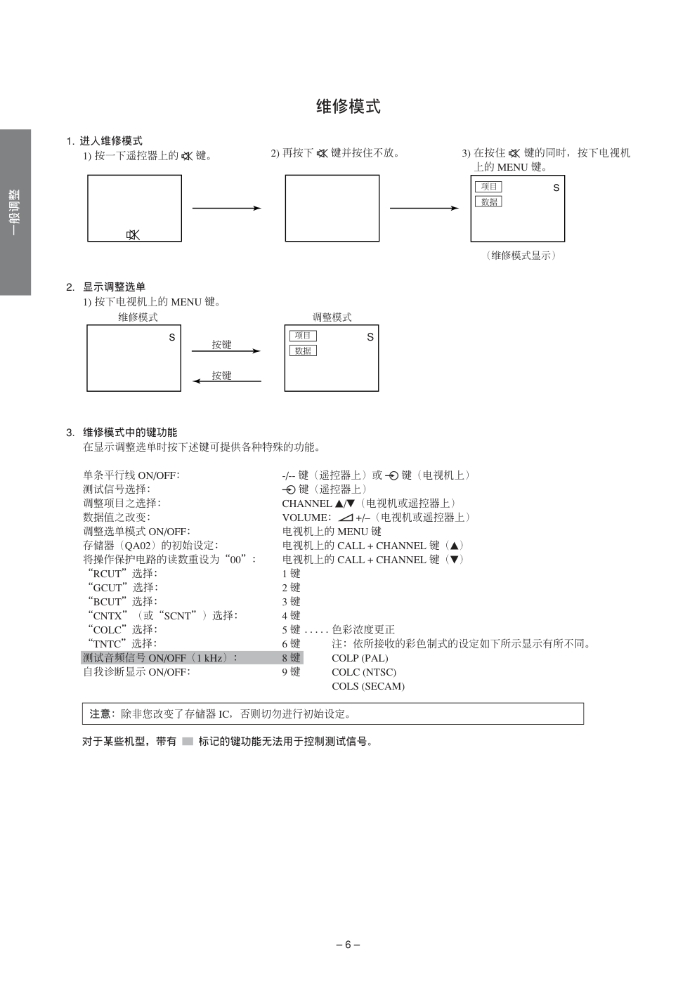 东芝25S2XC29S2XC彩电说明书-5